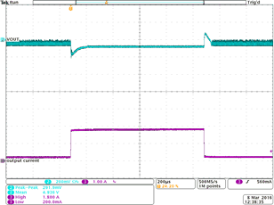 TPS63070 Load_Trans_5V_PFM_VIN12V.gif