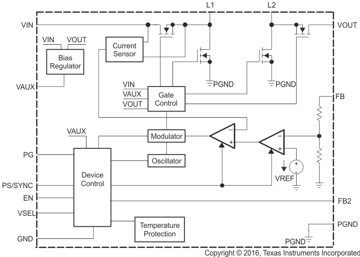 TPS63070 TPS630701blockdiagram_noILIM_SS.gif