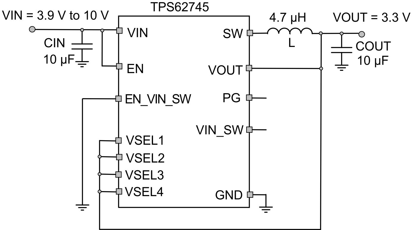 TPS62745 TPS627451 TPS627450_3V3.gif