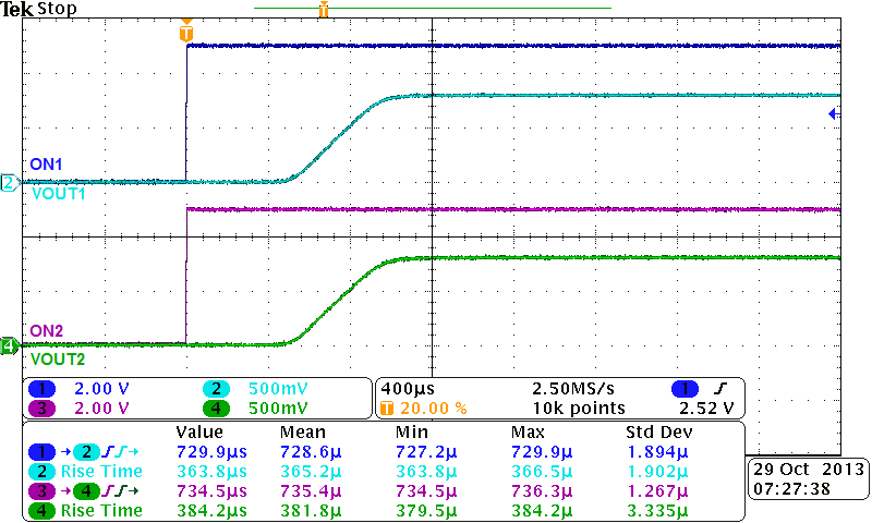 TPS22966-Q1 Fig8.png