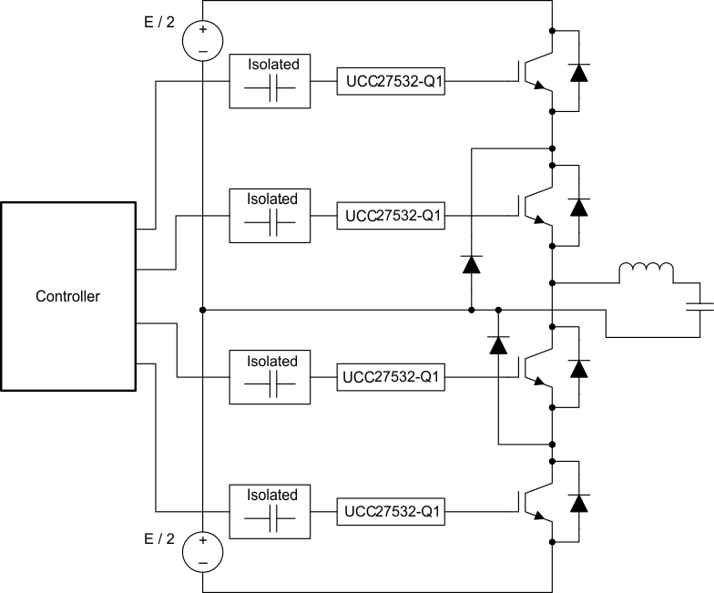 UCC27532-Q1 Using UCC27532-Q1 Drivers in an Inverter