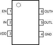 UCC27532-Q1 DBV Package6-Pin SOT-23
                    Top View