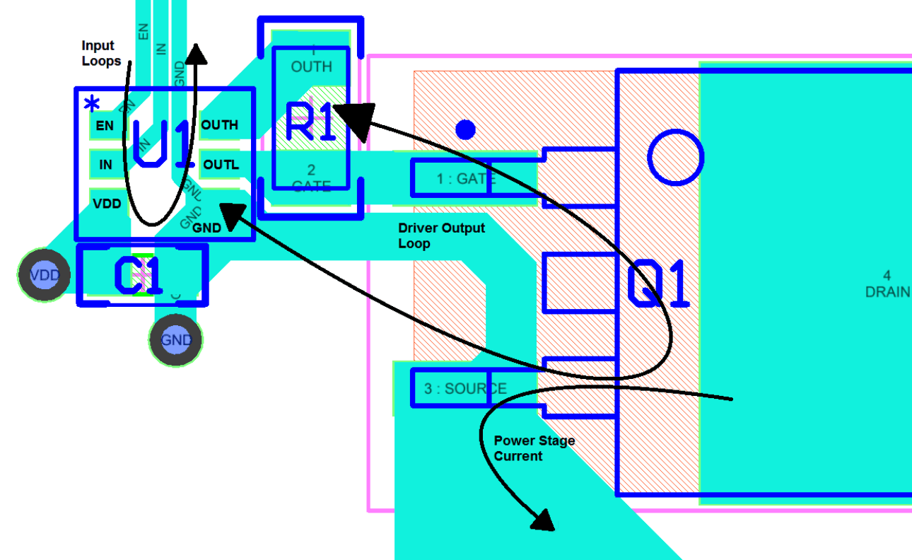 UCC27532-Q1 Layout Example: UCC27531DBV