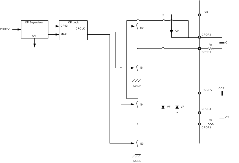 DRV3203E-Q1 Charge_Pump_SLVSC09.gif