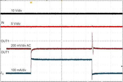 TPS7B7701-Q1 TPS7B7702-Q1 ac_load-transient_8p5_slvsce8.gif