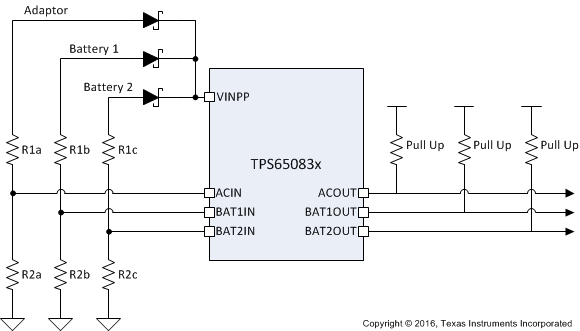 TPS650830 PPComp.gif