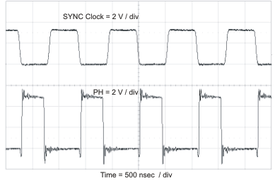 sync_clk_lvs946.gif