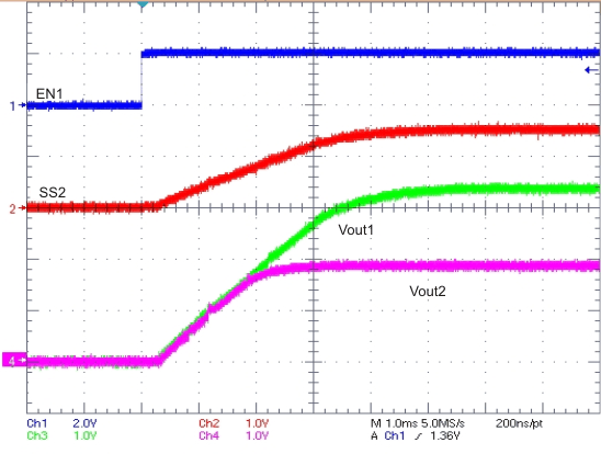 tracking_lvsa83.gif