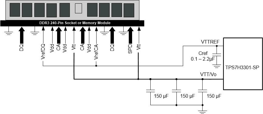 TPS7H3301-SP Typical Application Diagram for DDR3 VTT DIMM/Module Using TPS7H3301-SP