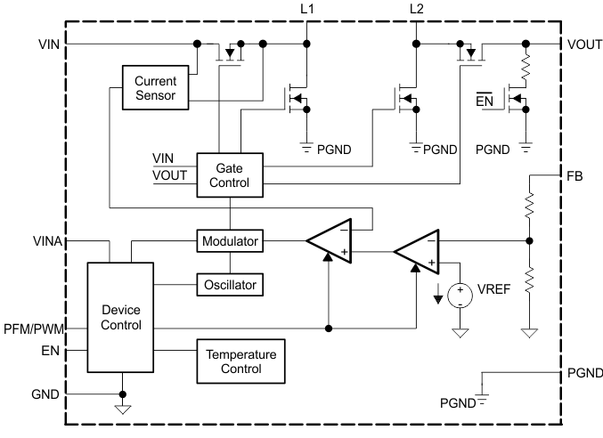 TPS63024 TPS630241 TPS630242 TPS63025_fixed1_output.gif