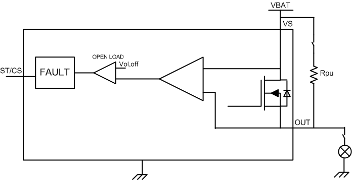 TPS1H100-Q1 sch_open_load_det_lvscm2.gif