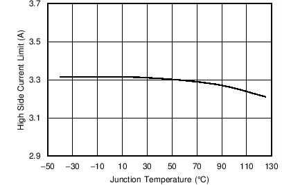 GUID-DCCB4313-7922-4EFA-AFA0-8A2CD8698439-low.png