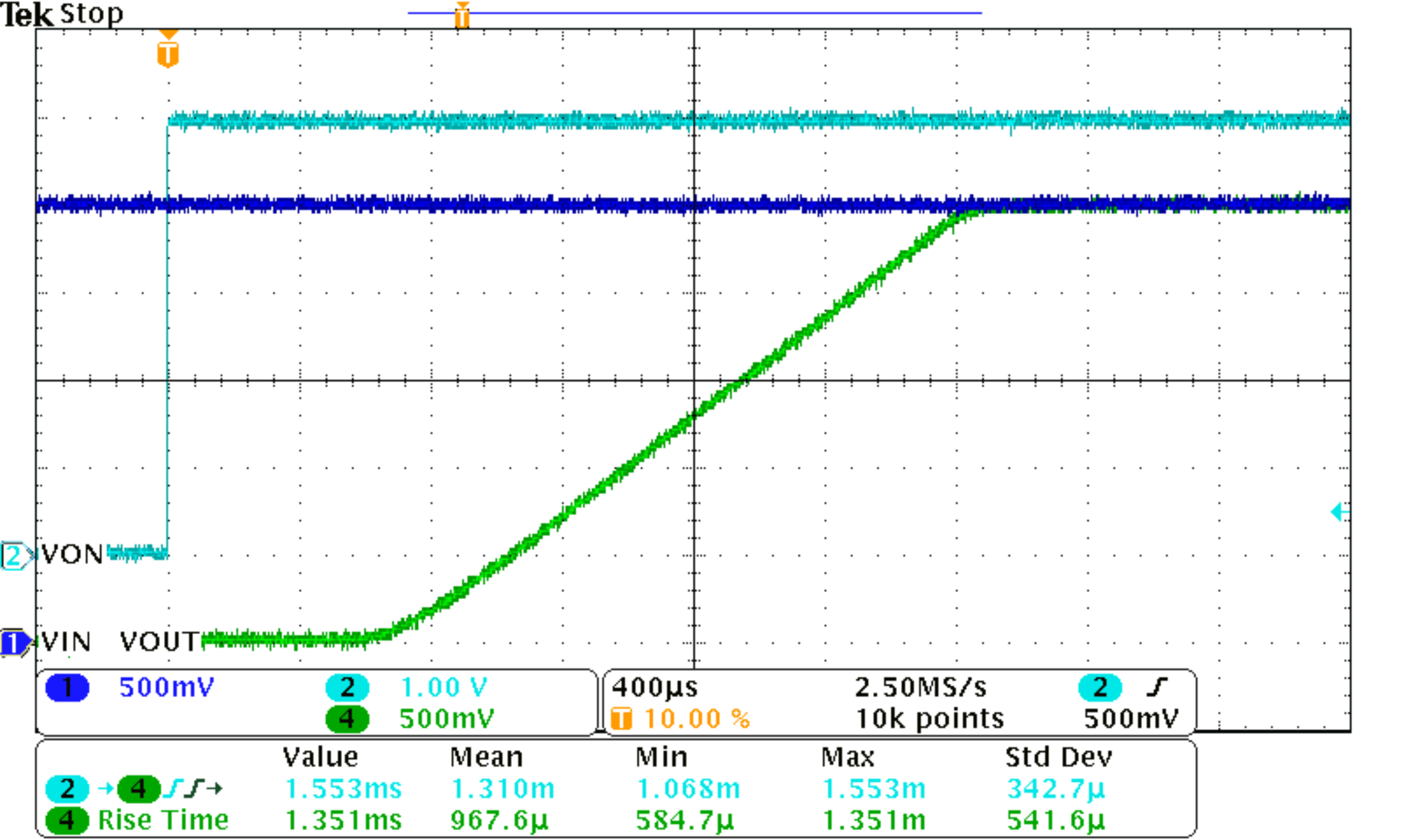 TPS22959 SW_051_SW_053_SLVSCN2.png