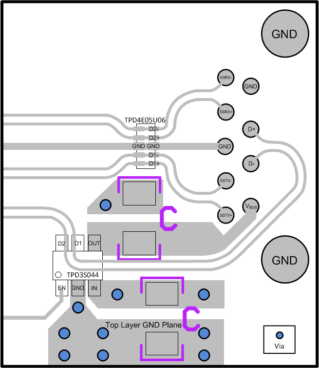 TPD3S014 TPD3S044 TPD3S0x4_USB3_Layout.gif