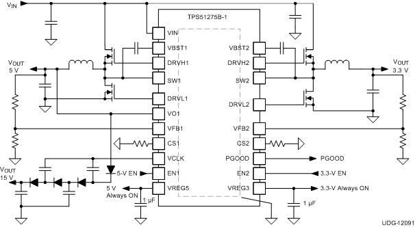 TPS51275B-1 alt_slvsct3.gif