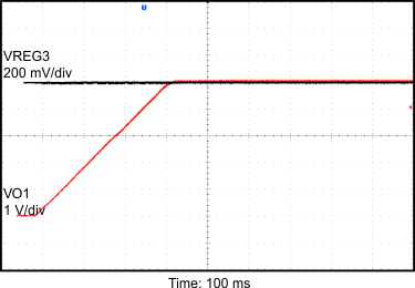 TPS51275B-1 app_curve_3p3-V_switchover_slvsct3.gif