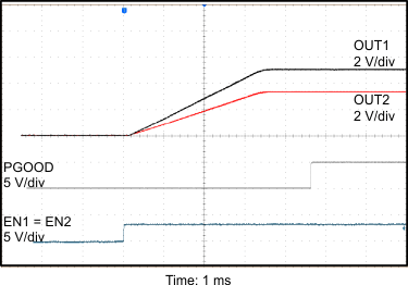 TPS51275B-1 app_curve_startup_slvsct3.gif