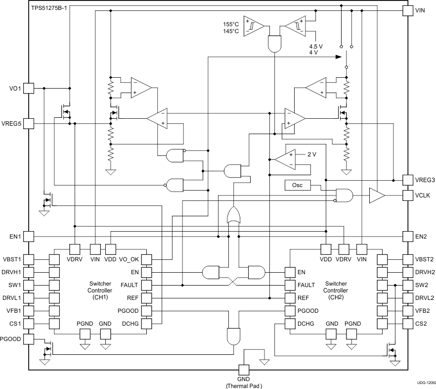 TPS51275B-1 fbd_slvsct3.gif