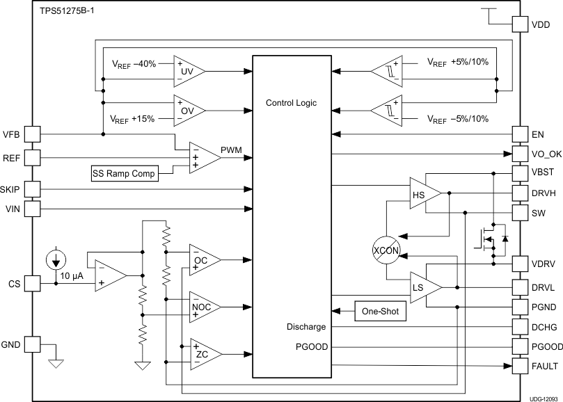 TPS51275B-1 fbd_switcher_slvsct3.gif