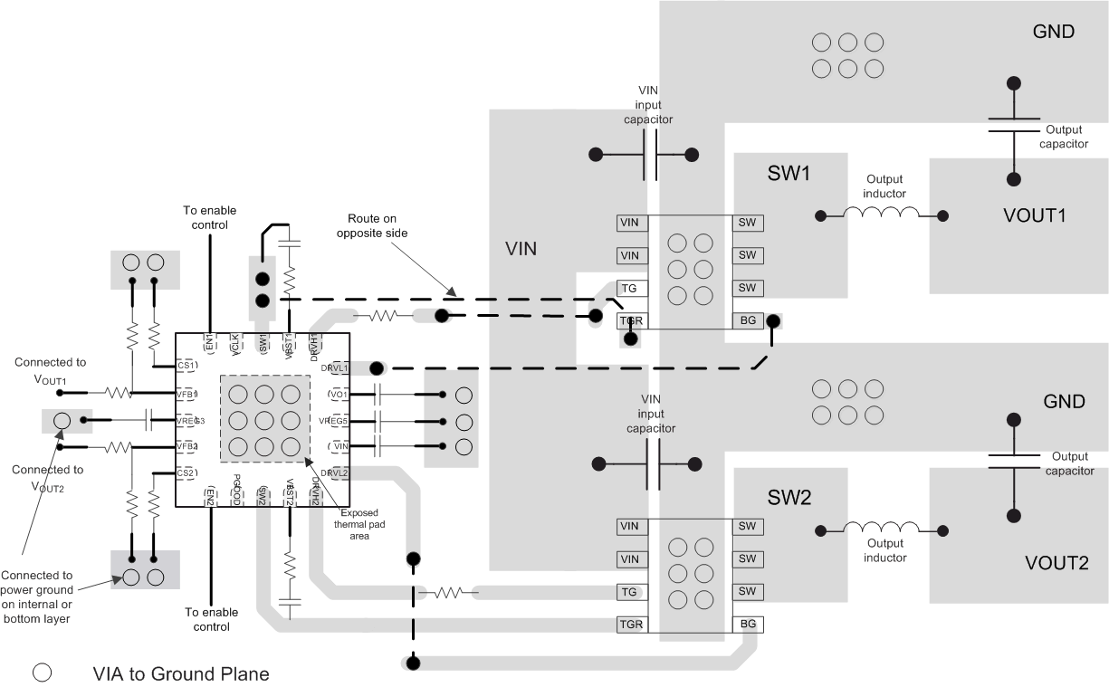 TPS51275B-1 layout_slvsct3.gif