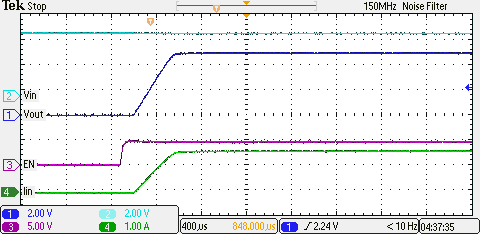 TPS2592BA TPS2592BL sec9_2_1_4_plot2_lvscu2.png