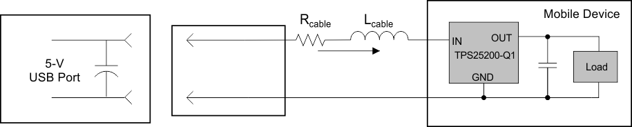 TPS25200-Q1 hot_plug_into_5v_USB_slvscu5.gif