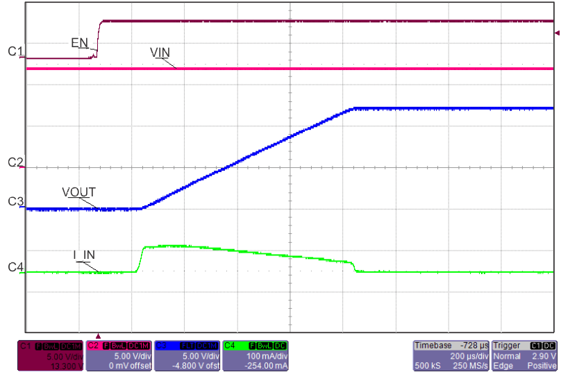 TPS259270 TPS259271 fig17_revB2_lvsc11.gif