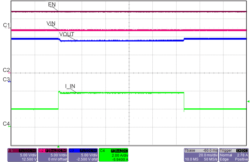 TPS259270 TPS259271 fig40_revB2_lvsc11.gif