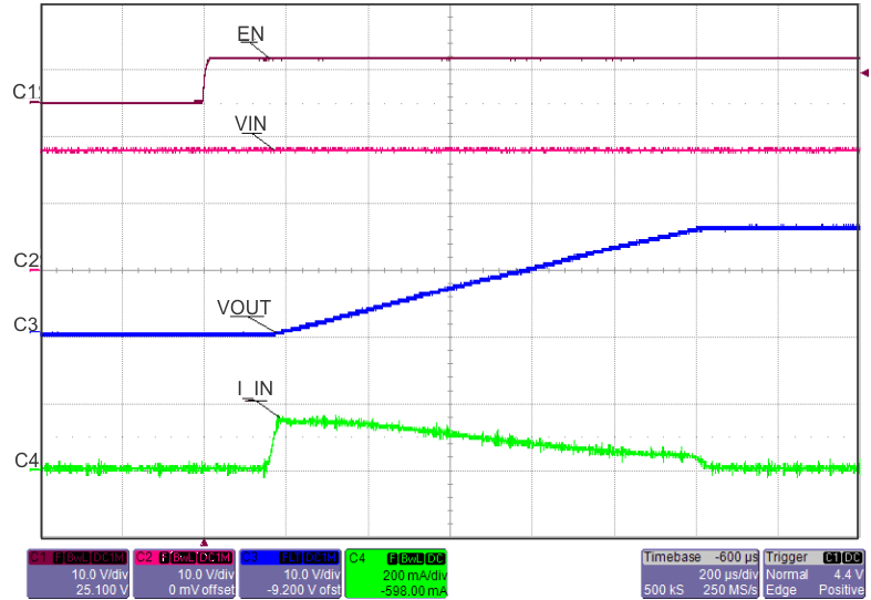 TPS259270 TPS259271 fig43_revB_lvsc11.gif