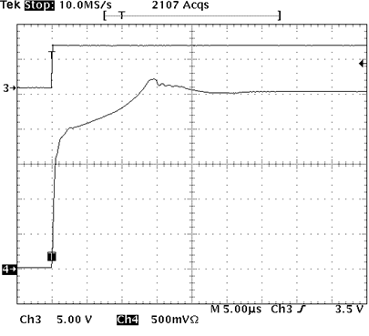 ATL431 ATL432 Pulse Response