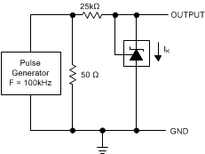 ATL431 ATL432 Test Circuit for Pulse Response