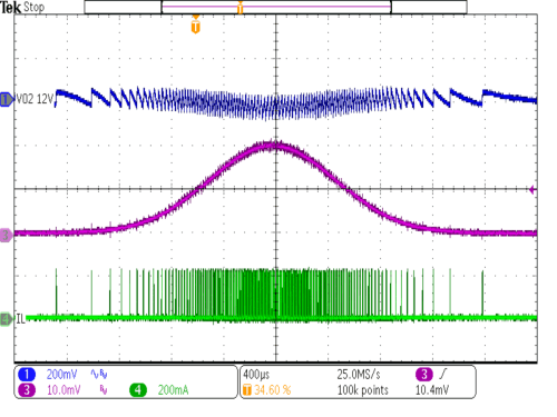 TPS62770 SP_TO_boost_VO12V_VIN_3p6V_ac_20mA.gif