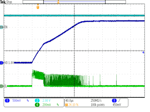 TPS62770 SP_TO_buck_VO_1p8V_startup_ramp.gif