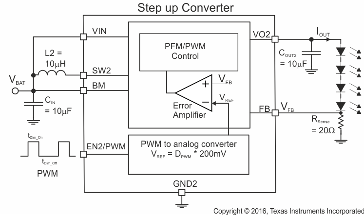 TPS62770 app_boost_4_Leds_10mA.gif