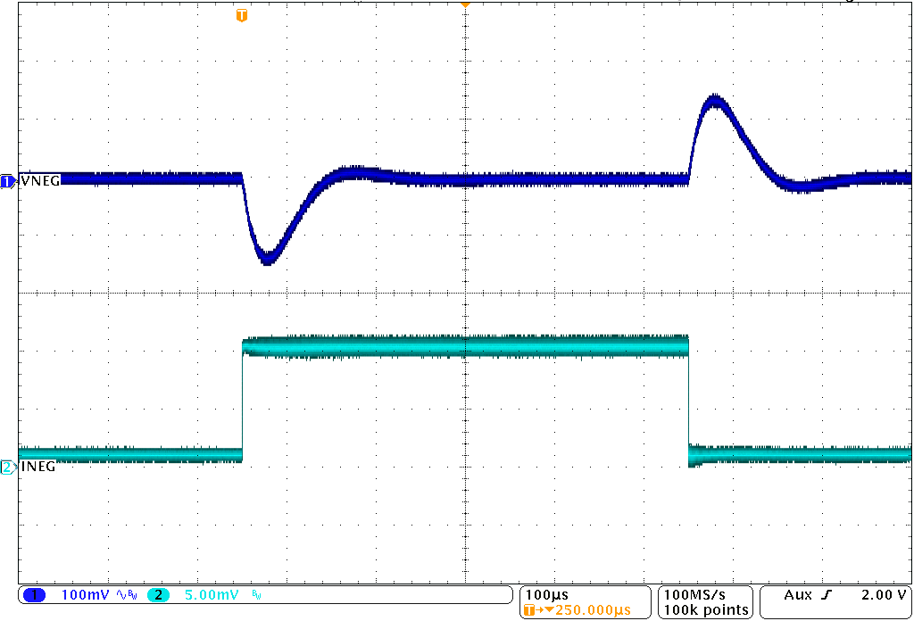 TPS65632 vneg_load_transient_slvscy2.png