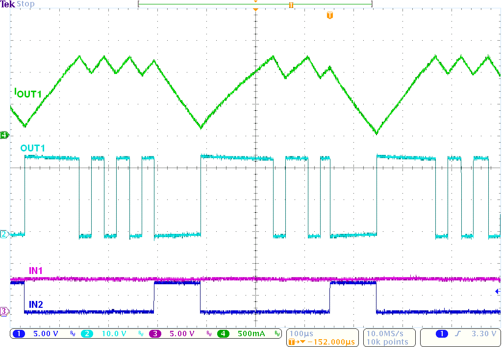 DRV8871 app_current_reg_slvscy9.png