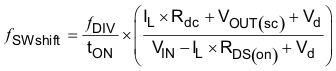 TPS57140-EP q_fswmaxshift_lvs795.gif