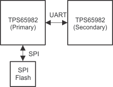 GUID-626108B6-EEA3-44FF-B213-EEC61B6FBCBC-low.gif