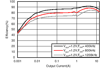 GUID-9A390F20-843A-42DE-A299-508BC8CA2ECB-low.png