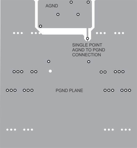 TPS56C215 Mid Layer 1 Layout