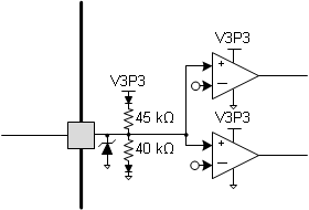 DRV8881 tri-logic_pin_lvsd19.gif