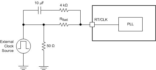 TPS65320C-Q1 sync_sys_clock_slvscf0.gif