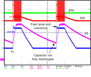 TPS65320C-Q1 tps65321-q1-partially-discharged-ss-capacitor-causing-overshoot-on-vout-waveform.gif