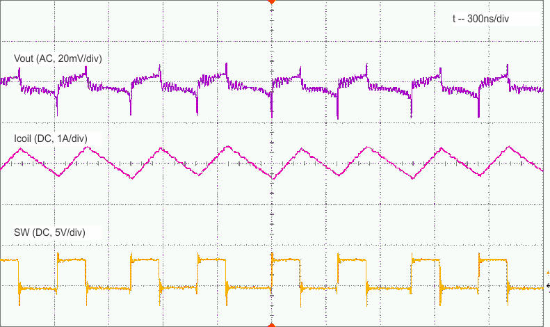 TLV62085 Fig15.gif