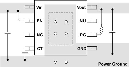 TPS7A6650H-Q1 layout_SLVSD64.gif