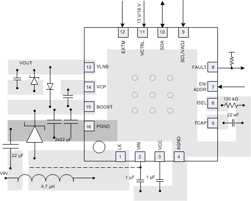 TPS65233-1 layout_SLVSD66.gif