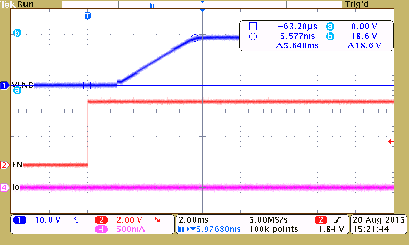 TPS65233-1 typ_curves_03_lvsd66.png