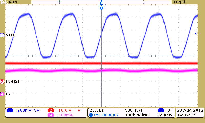 TPS65233-1 typ_curves_06_lvsd66.png