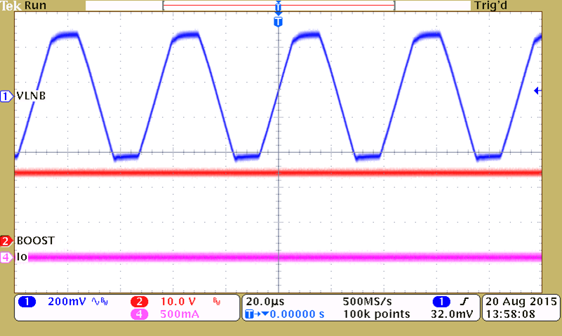 TPS65233-1 typ_curves_07_lvsd66.png