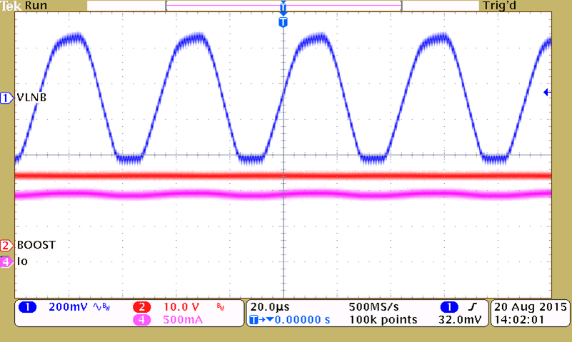 TPS65233-1 typ_curves_08_lvsd66.png